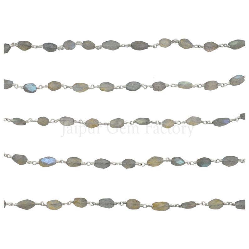 Silver Plated Brass Chain By the Foot